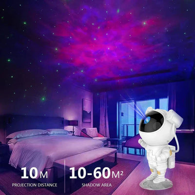 SMART GADGETS